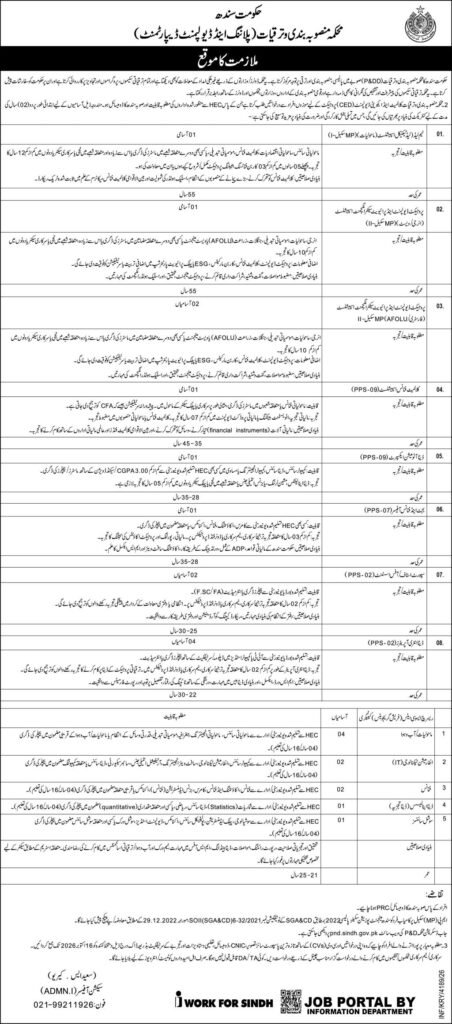 Planning and Development Department Management Posts