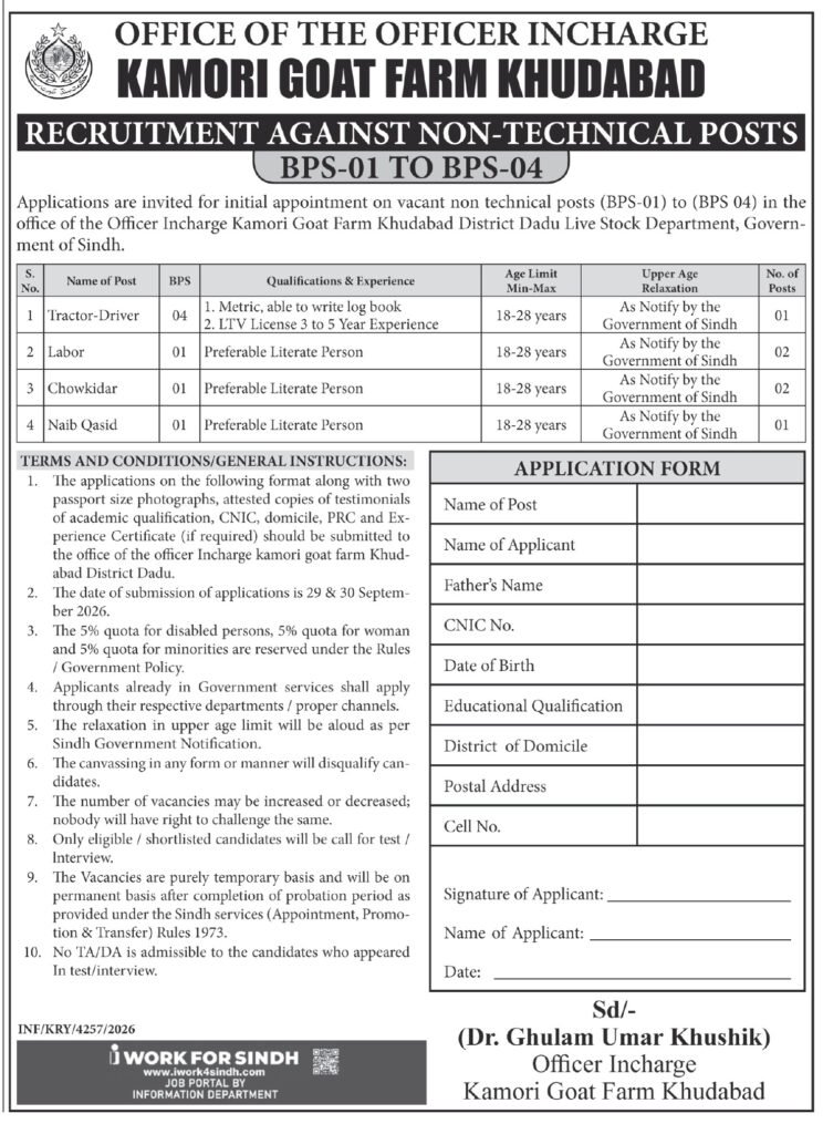 Latest Livestock & Fisheries Department Jobs 2026
