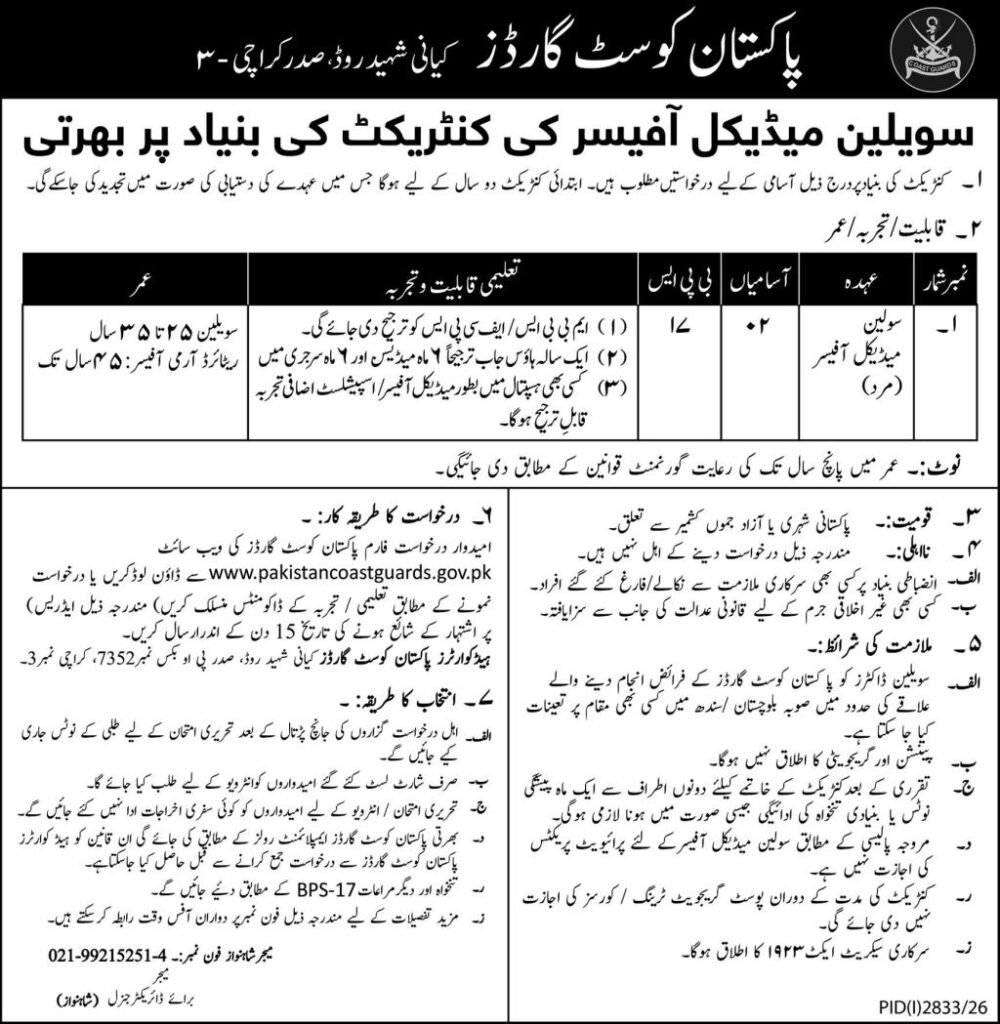  Pakistan Coast Guards Medical Posts 2026