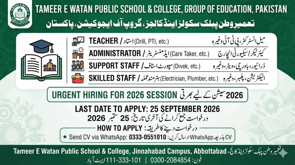 Tameer E Watan Public School Abbottabad Jobs 2026 – Staff Vacancies