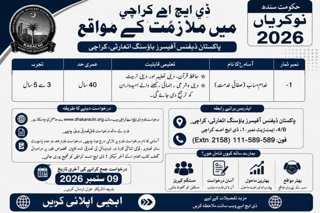 DHA Karachi Jobs 2026 – Khadam-e-Masjid Vacancy