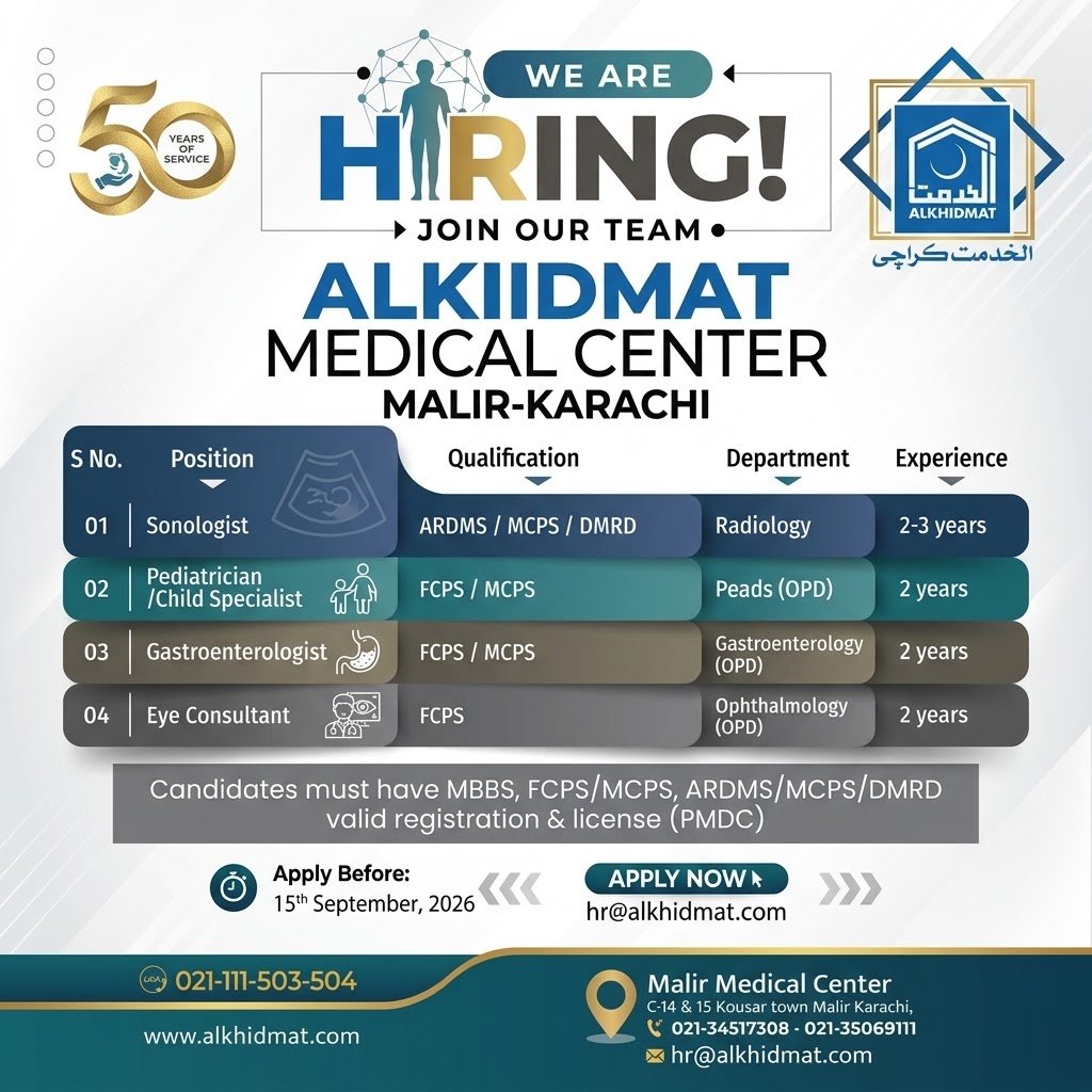 Alkhidmat Foundation Career Jobs Announces in Sindh 2026