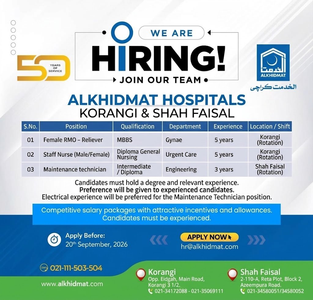 Alkhidmat Foundation Hospital Jobs in Sindh 2026