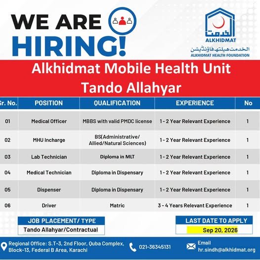 Alkhidmat Health Foundation Tando Allahyar Jobs 2026