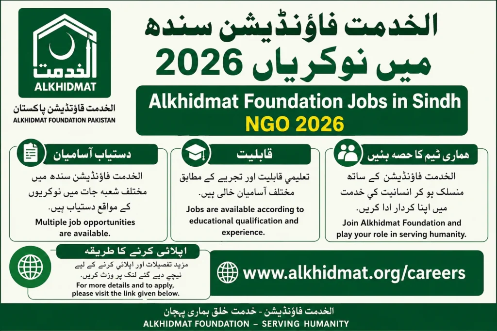 Alkhidmat Jobs in Sindh