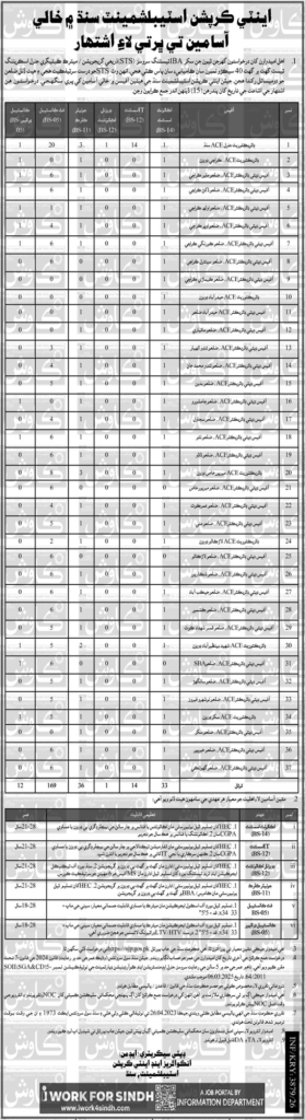 Anti Corruption Establishment ACE Jobs in Sindh 2026