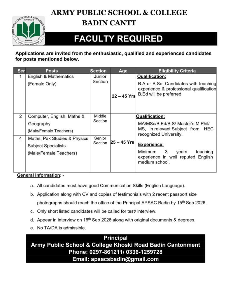 Army Public School and College Badin Jobs 2026
