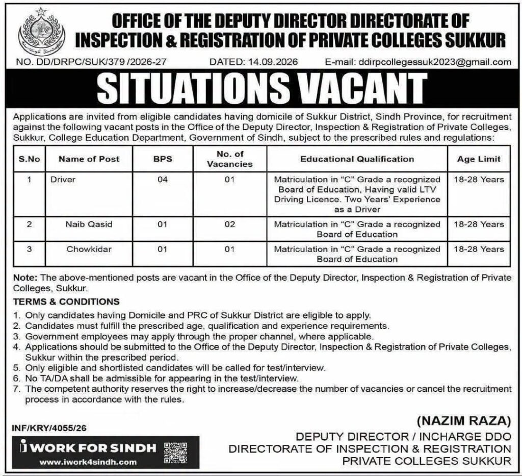 Deputy Commissioner Office BPS 01 To BPS 04 Jobs 2026