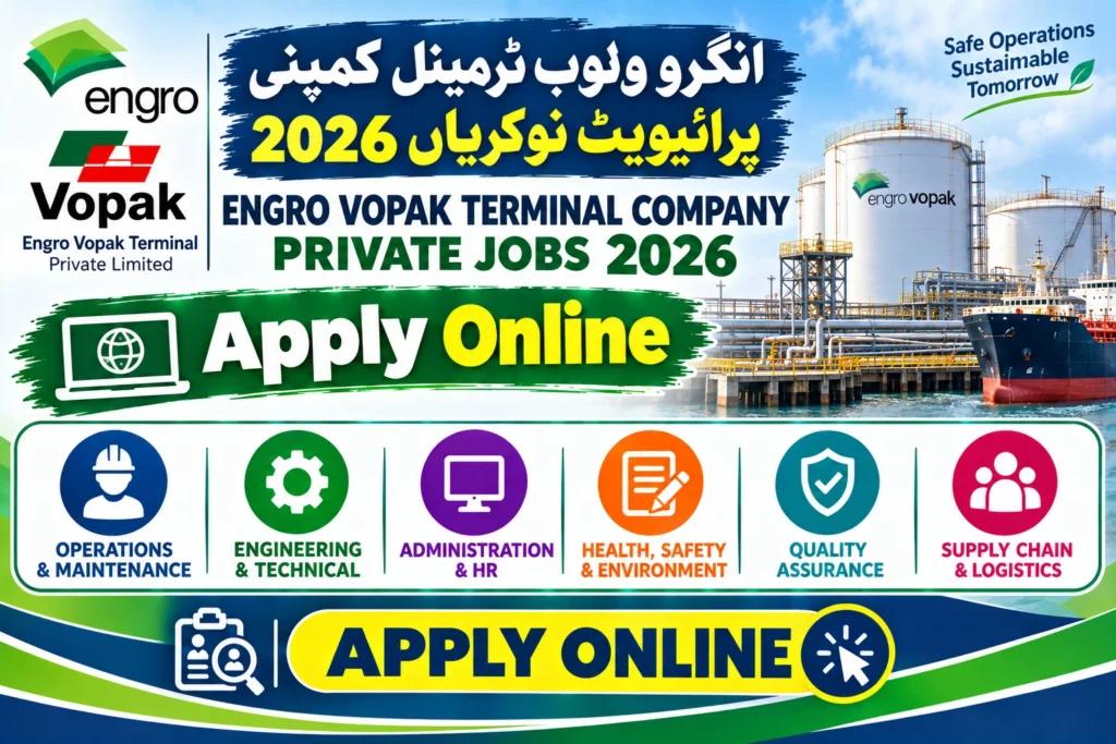 Engro Energy Company Jobs