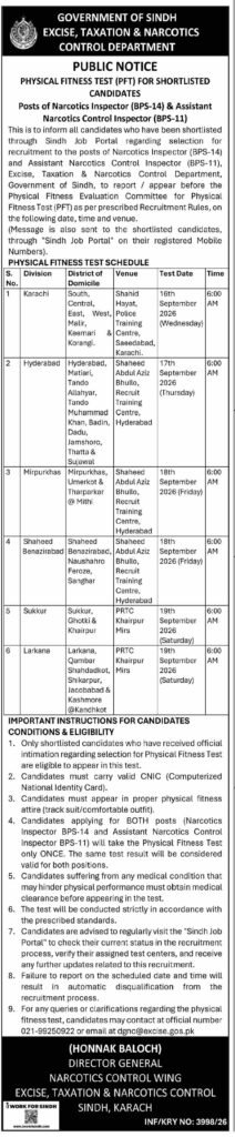 Excise Taxation and Narcotics Control Department Jobs Tests Schedule 2026