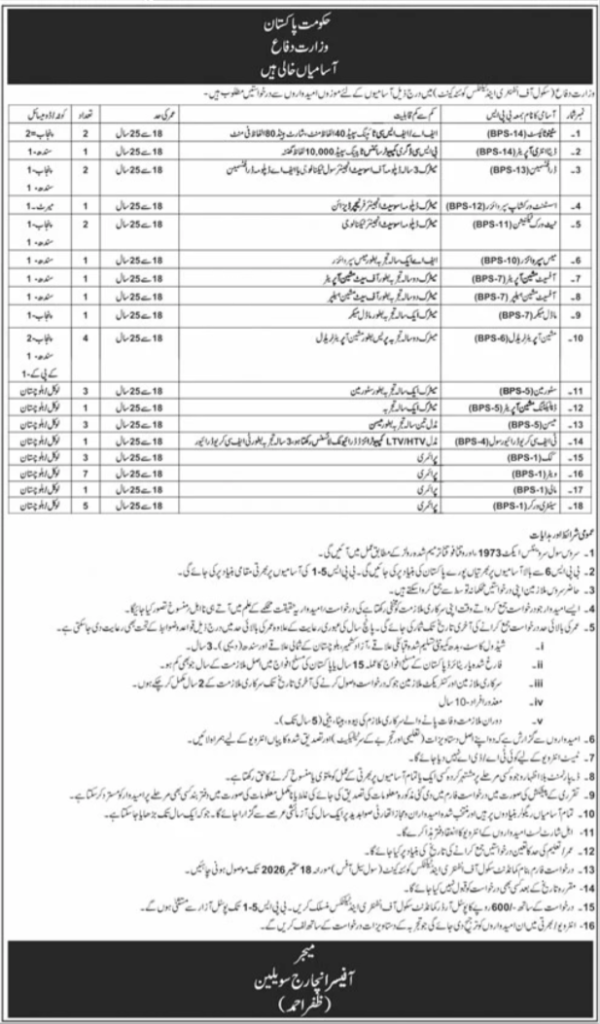 Federal Government Ministry Of Defence Jobs 2026