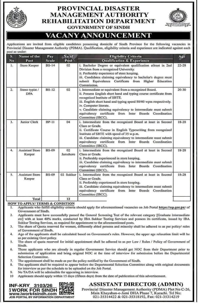 Government of Sindh 5 To 15 Grade Jobs For Intermediate Category 2026