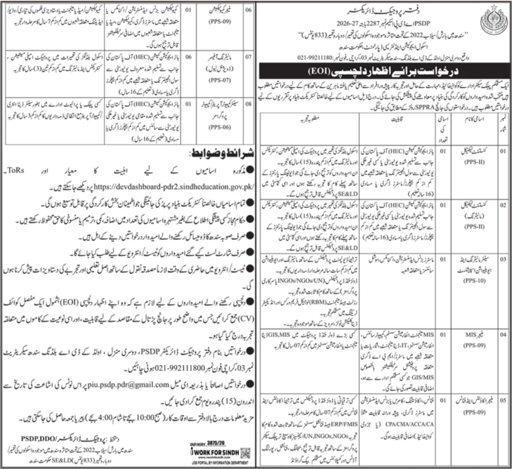 Government of Sindh Education Literacy Department Jobs 2026