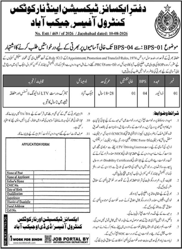 Government of Sindh Narcotics Control Department Jobs 2026