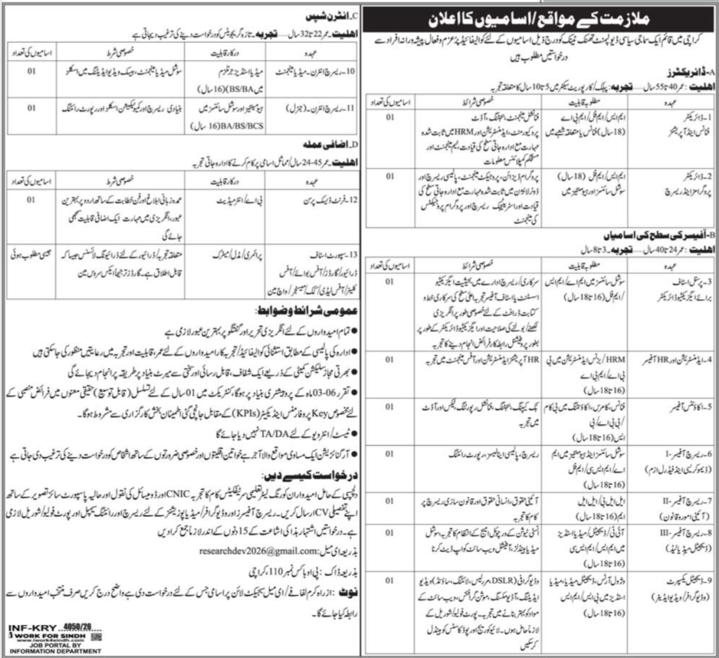 Government of Sindh Social Welfare Department Jobs 2026