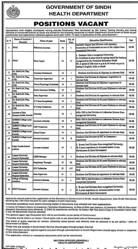 Health Department Government of Sindh Jobs 2026