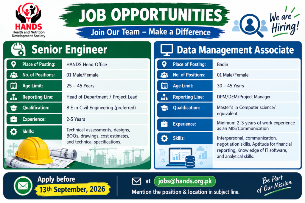 Jobs at HANDS Welfare Foundation NGO 2026