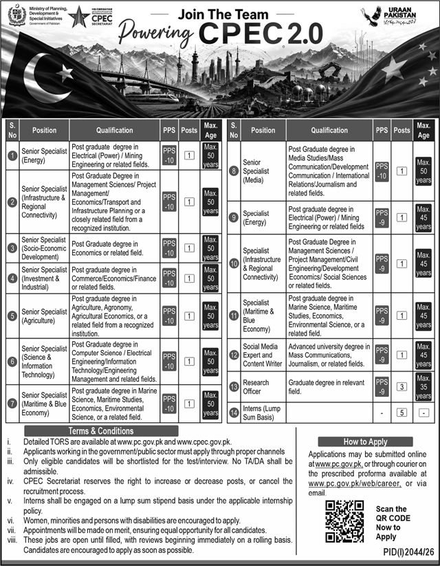 Ministry of Planning Development CPEC Jobs 2026