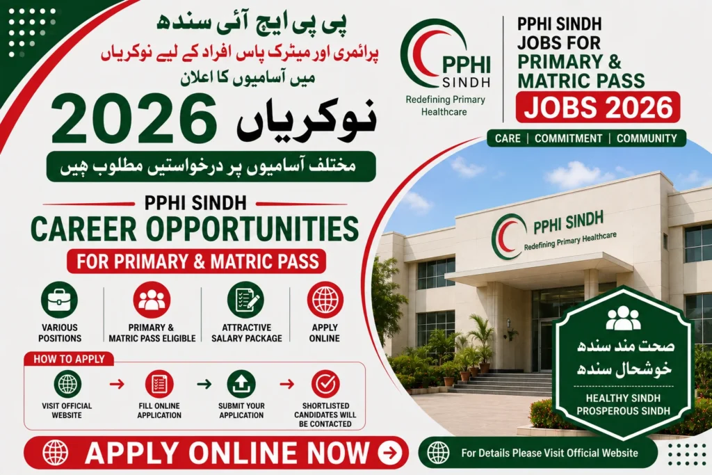 PPHI Sindh Jobs