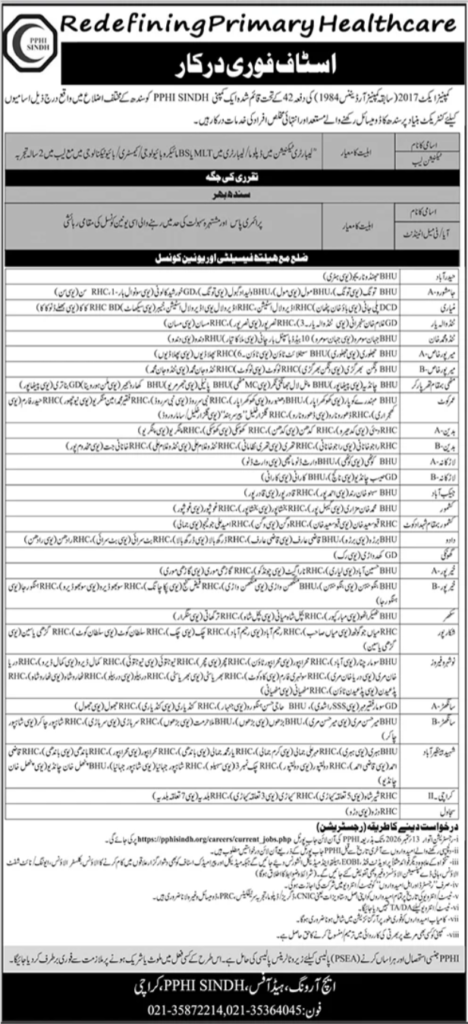 PPHI Sindh Jobs Apply Now For Recent Posts 2026