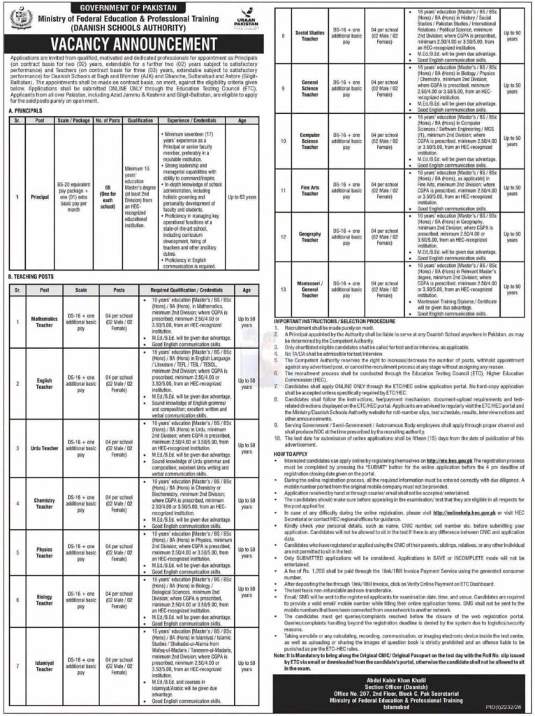 Pakistan Government Ministry of Education Jobs 2026