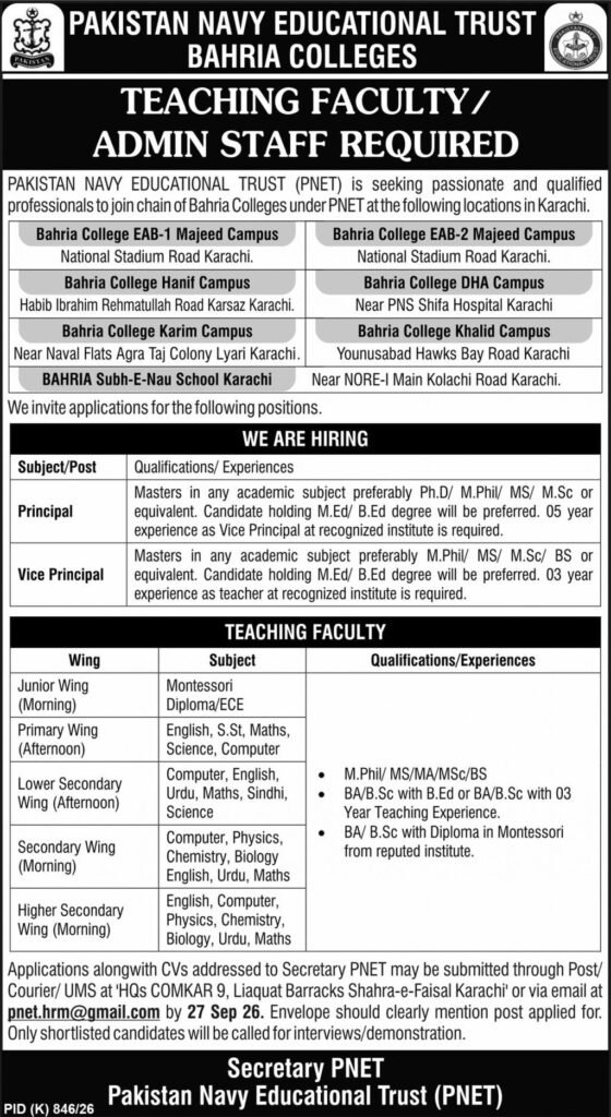 Pakistan Navy Educational Trust Jobs In Karachi 2026