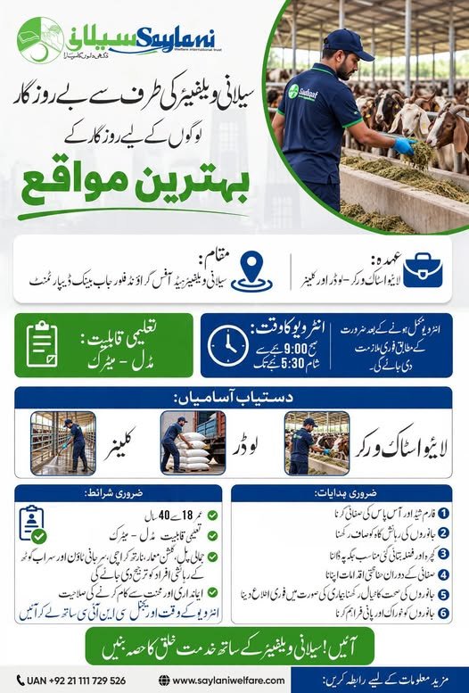 Saylani Welfare Jobs 2026 Loader Cleaner and Labor Staff