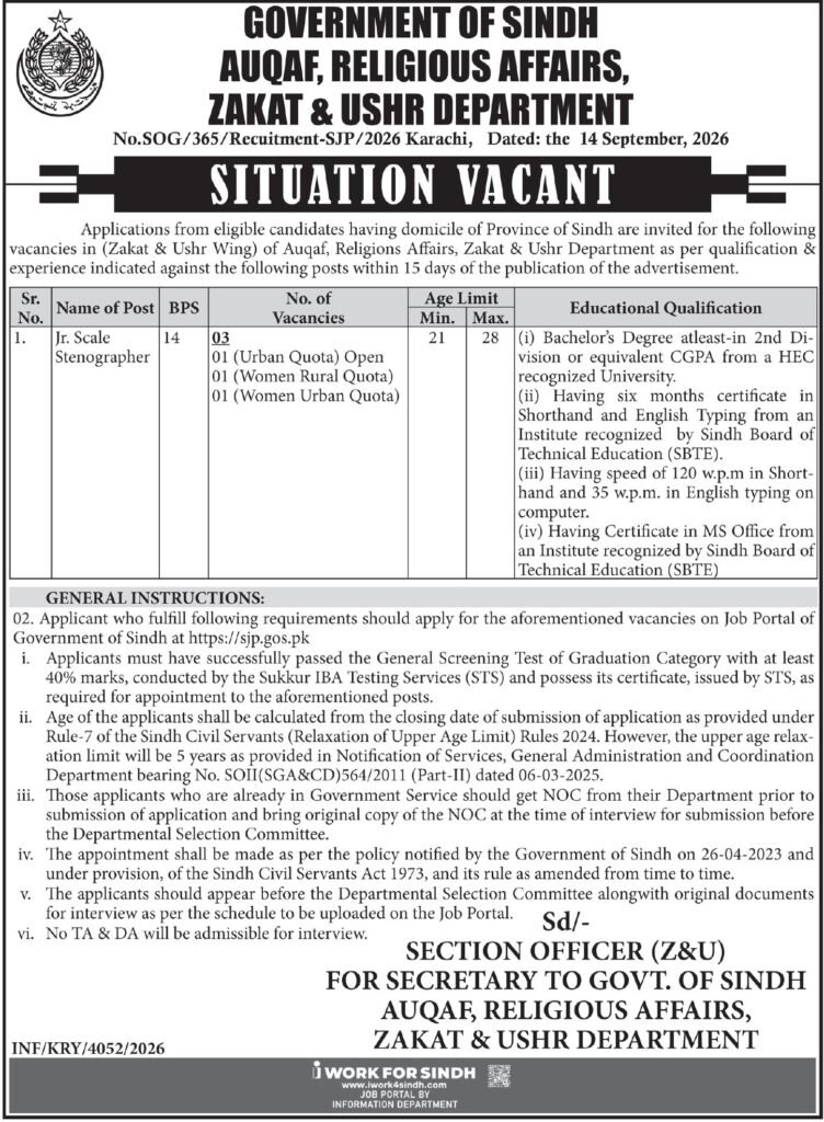 Sindh Auqaf Religious Affairs And Zakat & Ushr Jobs 2026