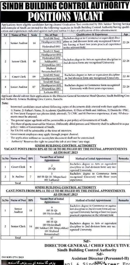 Sindh Building Control Authority Jobs 2026