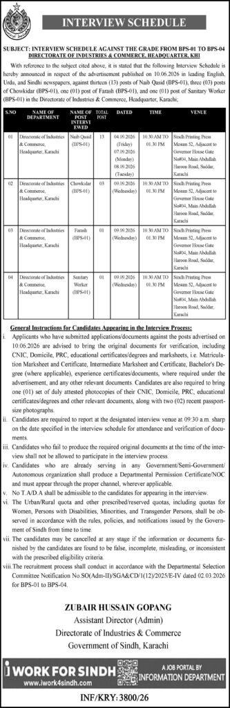 Sindh Directorate Of Industries and Commerce Jobs Interview 2026