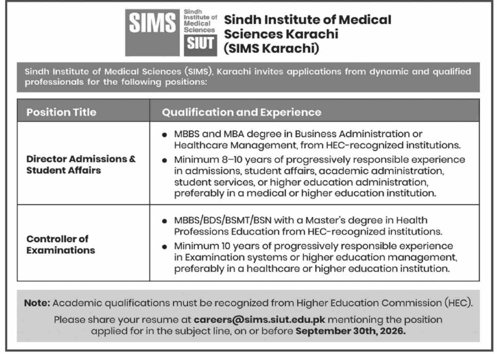 Sindh Institute Of Medical Sciences SIMS Jobs 2026