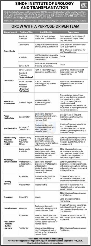 Sindh Institute of Urology SIUT Job Opportunities 2026