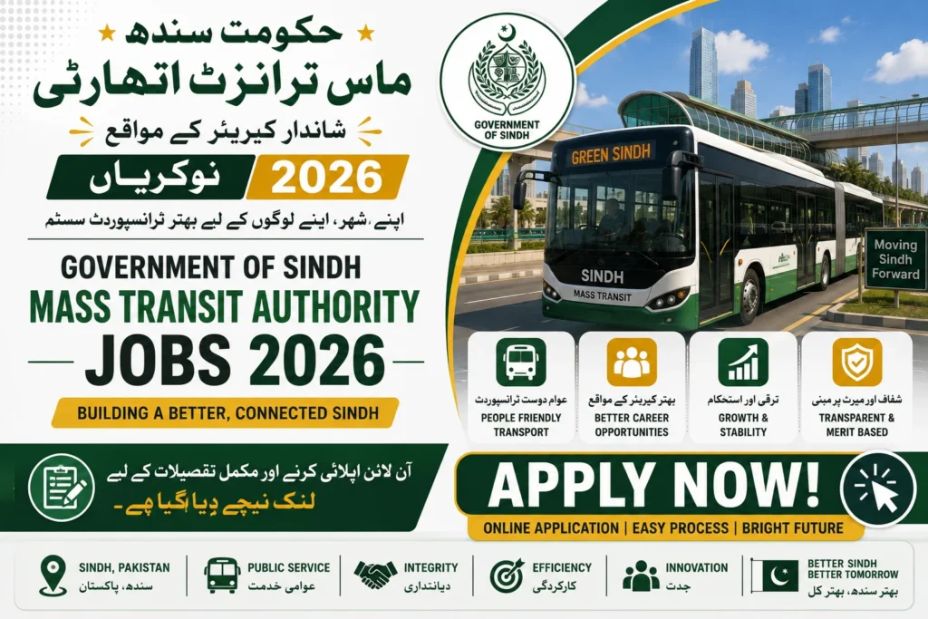 Sindh Mass Transit Authority Jobs