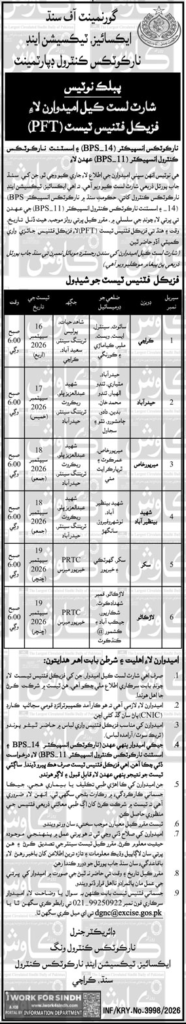 Sindh Narcotics Control Department Jobs Tests PFT 2026