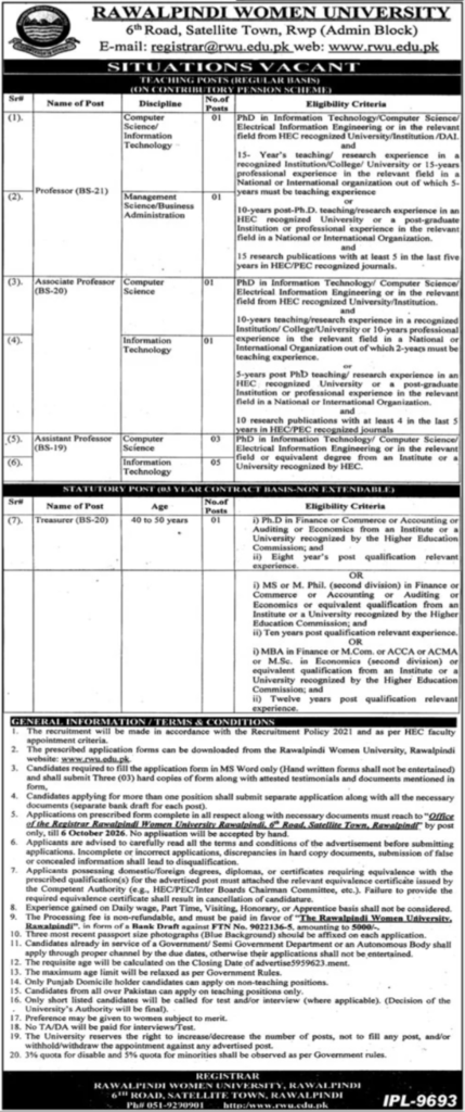 Rawalpindi Women University RWU Jobs 2026