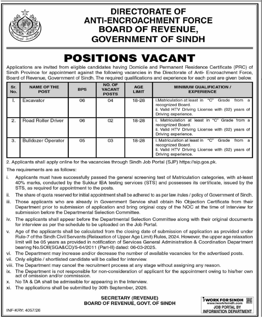 Anti Encroachment Force Sindh Jobs 2026 Apply Now
