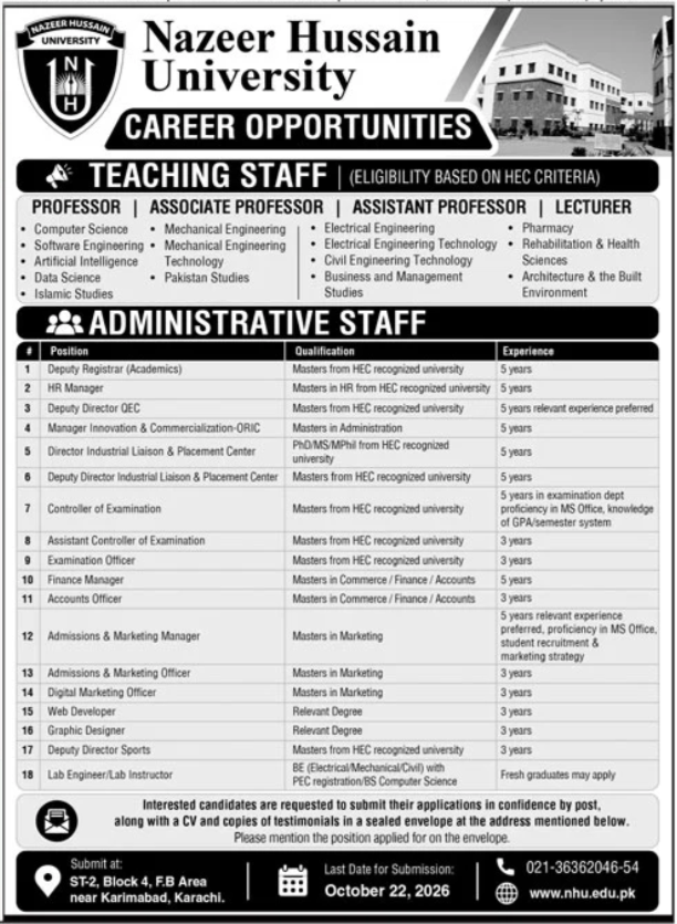 Nazeer Hussain University NHU Karachi Jobs 2026 Apply Now