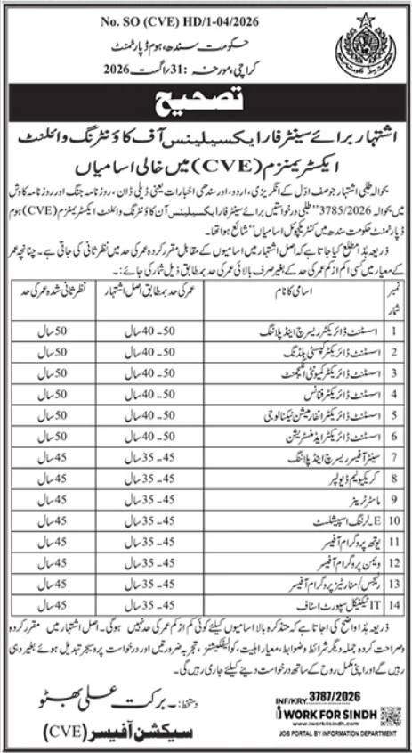 Home Department Karachi Jobs 2026Home Department Karachi Jobs 2026 – Apply for Latest Government Vacancies
