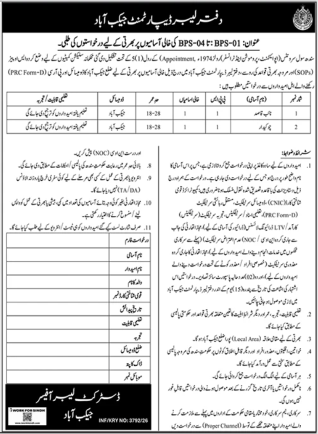 Labour Department Jacobabad Jobs 2026 – Chowkidar & Naib Qasid Vacancies