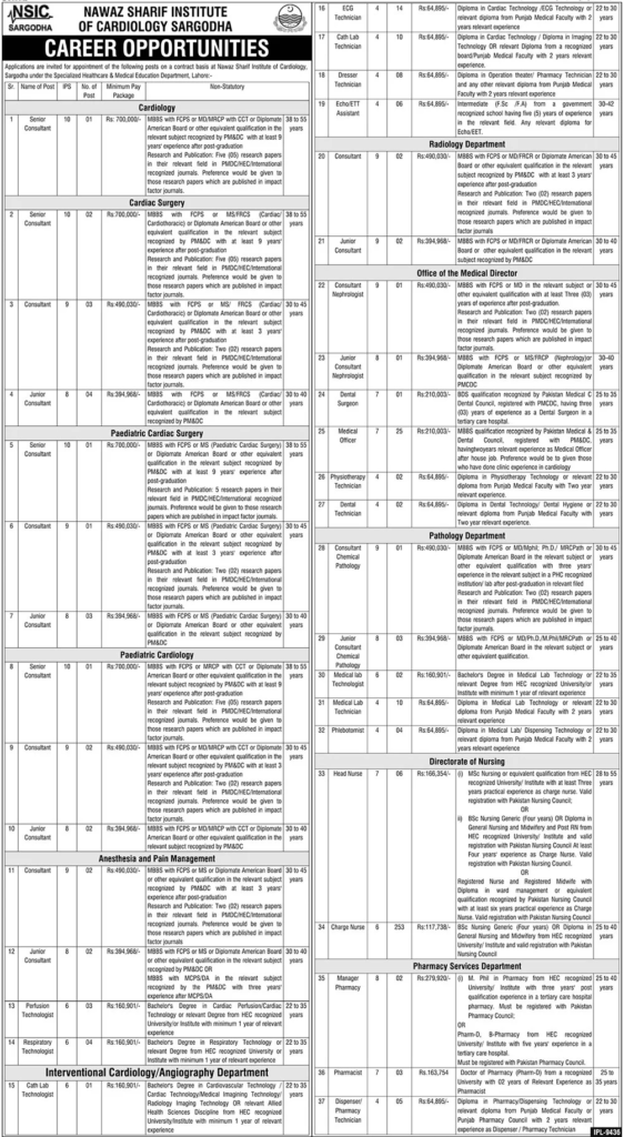 Nawaz Sharif Institute of Cardiology Sargodha Jobs 2026
