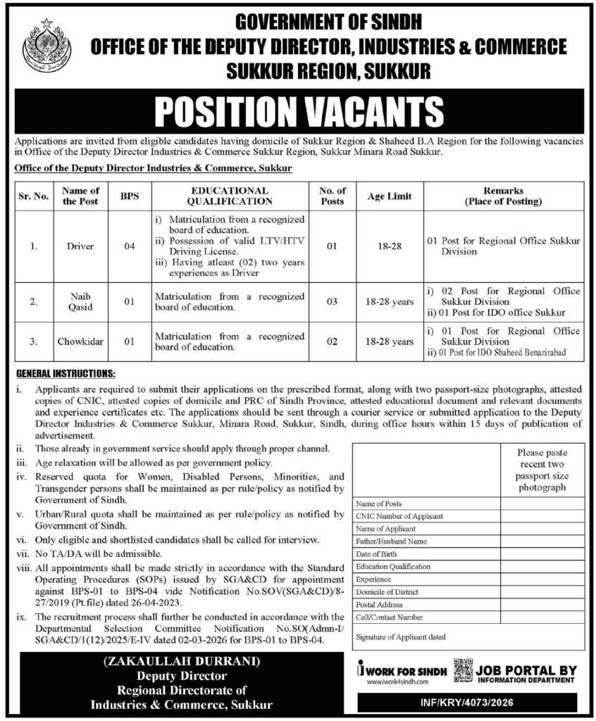 Industries & Commerce Department Sukkur Jobs 2026 – Driver & Naib Qasid Vacancies