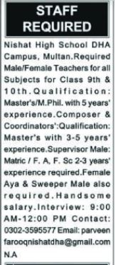 Nishat High School DHA Campus Jobs 2026 Multan – Teaching & Staff Vacancies