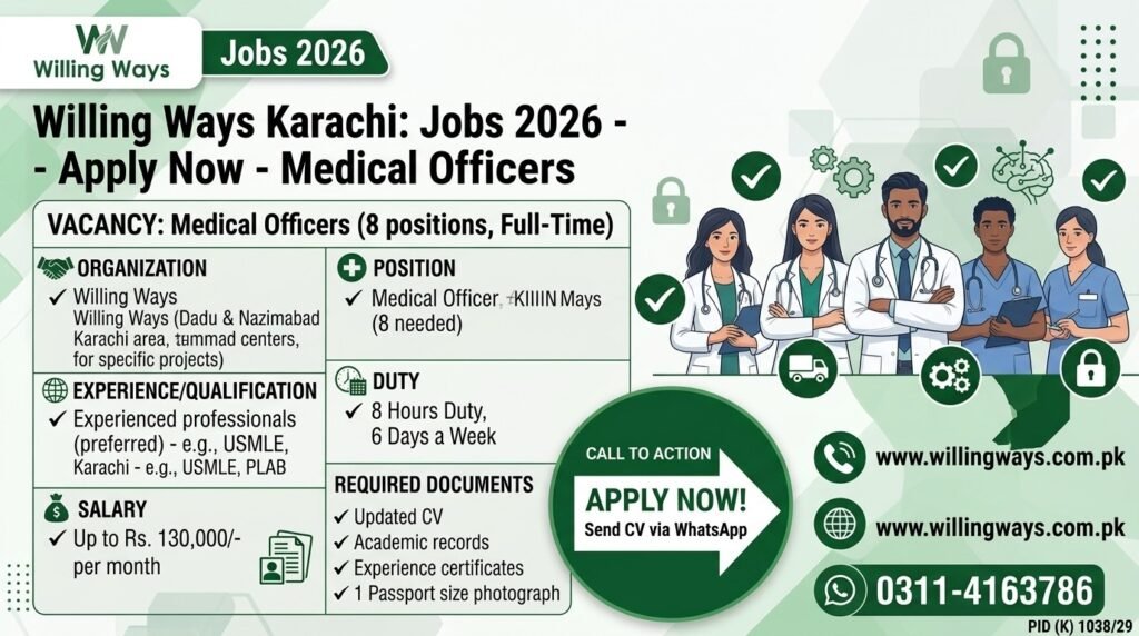 Willing Ways Jobs 2026 Apply Now