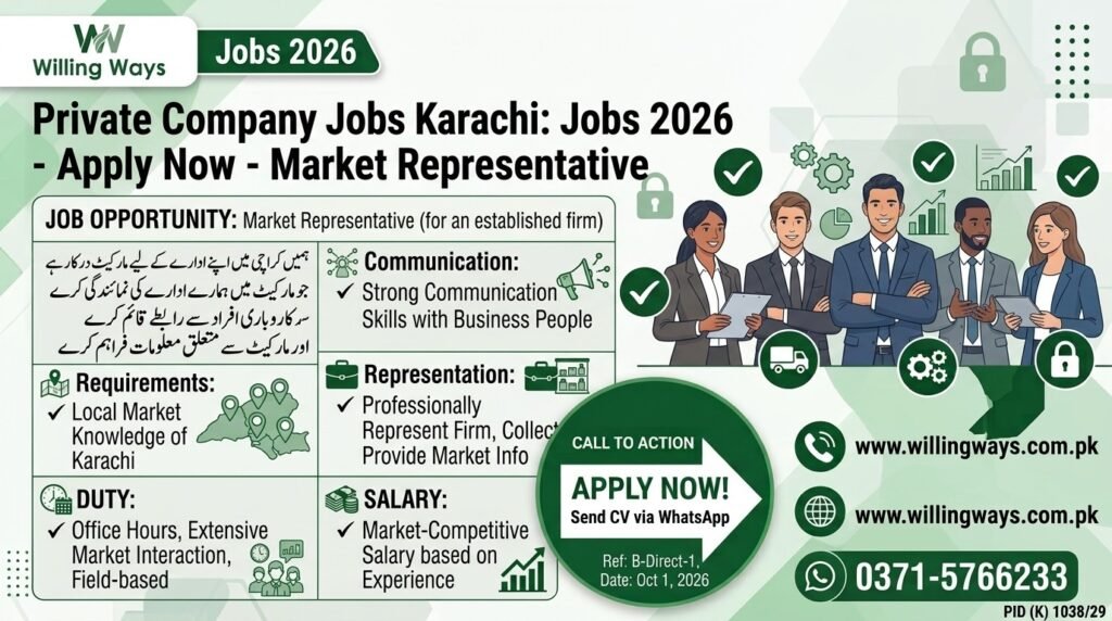 Private Company Jobs 2026 Apply Now